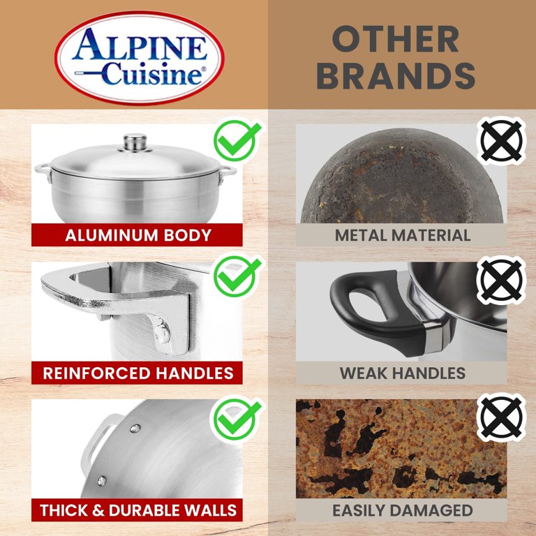 Alpine Cuisine 7 Qt. Stove Top Pressure Cooker