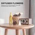 thumbnail image 3 of Shisuyan Replace Diffuser Sticks Bedroom Calming 3Pcs 6.7X2X2In, 3 of 8