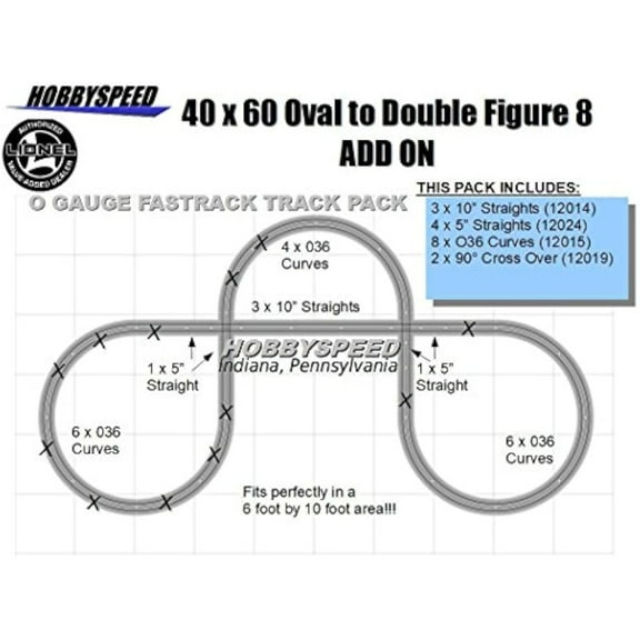 40x60 to A DOUBLE FIGURE 8 TRACK LAYOUT ADD-ON-PACK