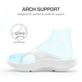 thumbnail image 4 of DREAM PAIRS Women's Sandals Platform Comfortable Arch Support Flip Flops Summer Slip On Sandals, 4 of 8
