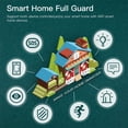 thumbnail image 3 of Seitruly Tuya Zigbee, sistemas de alarma de seguridad inalámbricos para ventanas, sensores de puerta delantera para dormitorio, Detector de Electrónica, 3 of 6