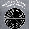 thumbnail image 3 of CafePress - IT Response Wheel T Shirt - Women's V-Neck Dark T-Shirt, 3 of 4