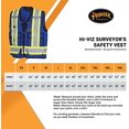 View all media