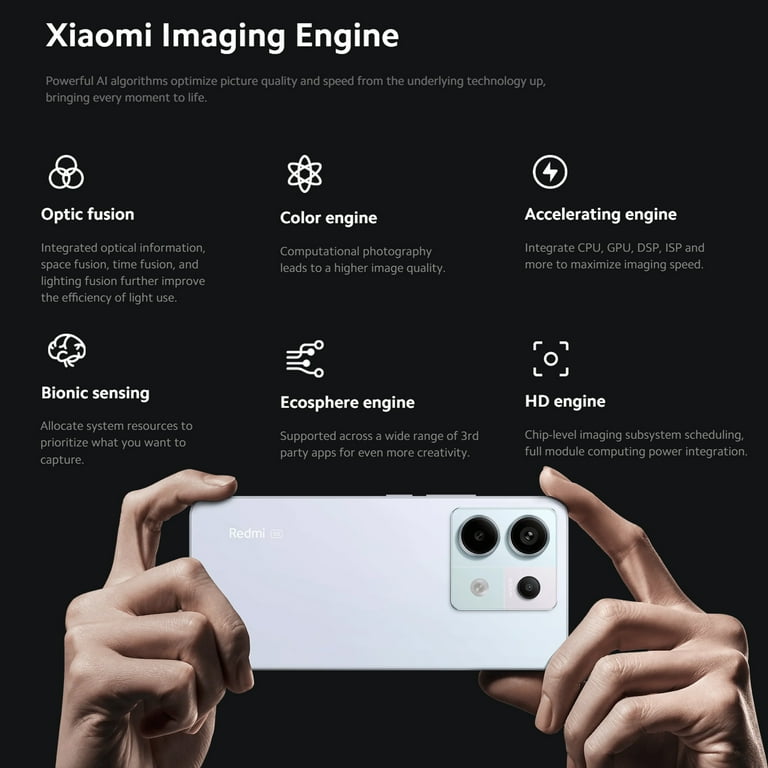 Xiaomi Redmi Note 13 PRO 5G, 4G LTE, 256GB + 8GB, 200MP, Unlocked