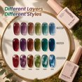 thumbnail image 2 of Beetles Midnight Syrup Jelly Gel Nail Polish Set, 6 Colors, Sheer Fall Shades, 2 of 7