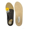 thumbnail image 1 of Vasyli+Dananberg 1st Ray Orthotic, Medium, 1 of 2