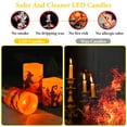 thumbnail image 6 of 3Pcs Halloween Flameless Candles Battery Powered LED Candles Lamp with Timer Setting Paraffin Halloween Pillar Candles with Witch Bat Castle Pattern, 6 of 9