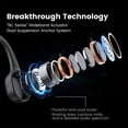 thumbnail image 3 of MOJAWA Run Plus Sports Headphones with Bluetooth and Voice Assistant, Black, 3 of 9