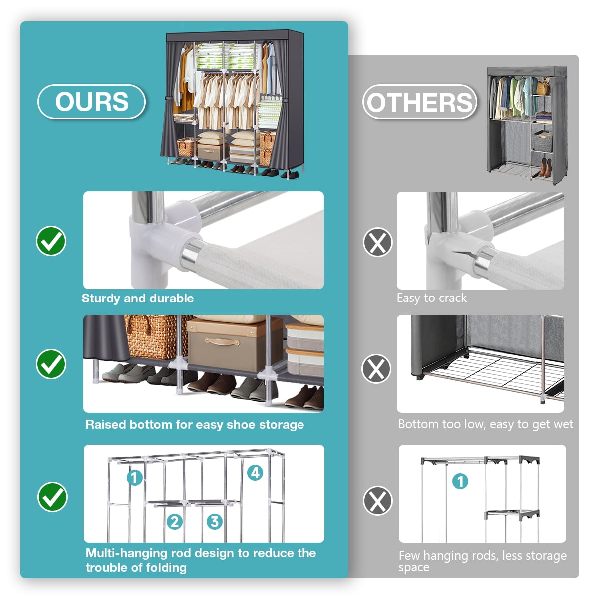 Portable Closet, Extra Large Wardrobe with Zippered Cover, 4 Hanging Rods & 8 Shelves, Sturdy Storage Organizer for Home