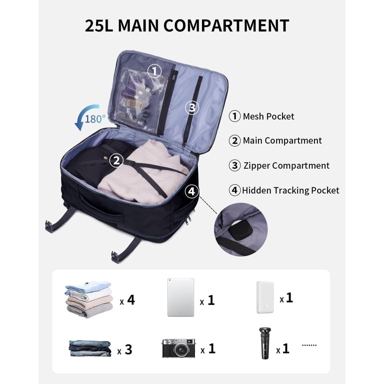 Travel Backpack 15.6 Laptop Carry On Personal Item Water Resistant 25L Backpack Amazon.com: MATEIN Travel Laptop Backpack, Flight Approved  main image 4
