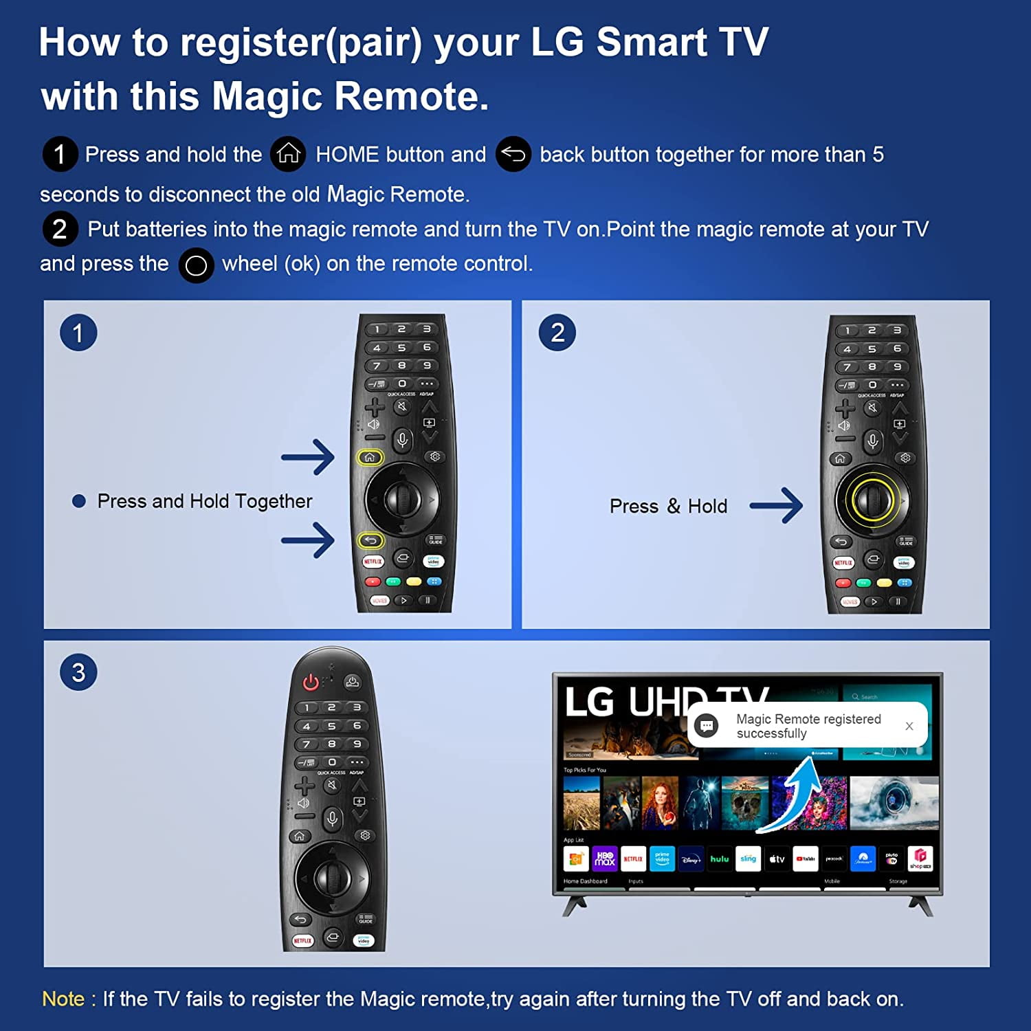 Remote at cheap