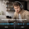 thumbnail image 2 of COOSII H300 Wireless Headphones Bluetooth with Microphone, Over Ear Headsets with USB Dongle & Mute, Environmental Noise Cancelling Retractable Mic for Work Office Meeting Laptop Computer (Black), 2 of 5