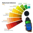 thumbnail image 2 of Digital Sound Level Meter Noise Volume Measuring Instrument Decibel Monitoring Detector Audio Tester ,Accurate Measurement, 2 of 7