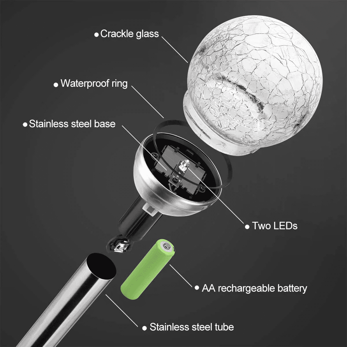 GLUAAE Solar Lights Outdoor, Cracked Glass Ball Dual LED Garden Lights, Landscape/Pathway Lights for Path, Patio, Yard-Color Changing and White-4 Pack
