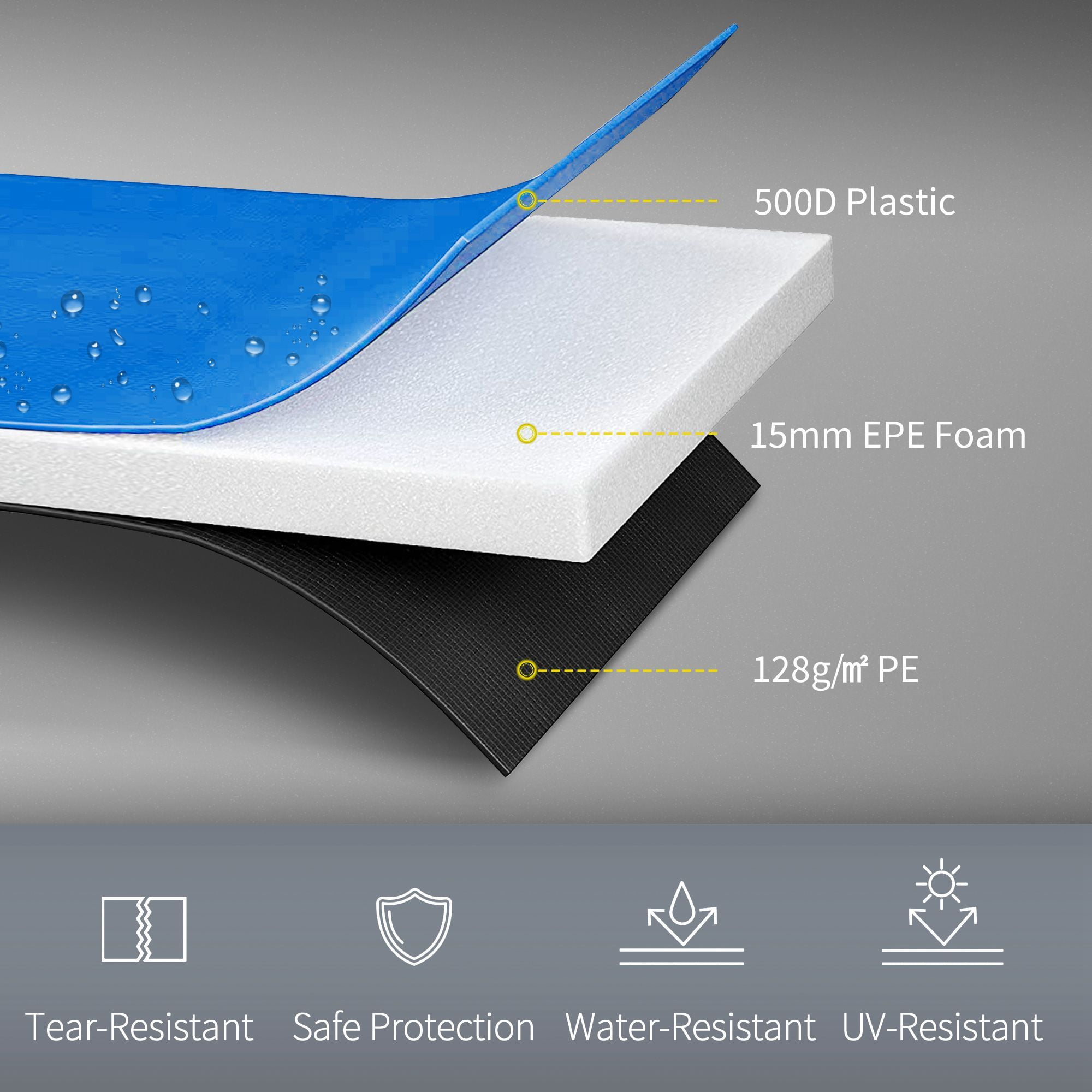 14 Ft Trampoline Spring Cover, Safety Trampoline Pad Replacement, Waterproof and Tear Resistant, All Weather Trampoline Accessories