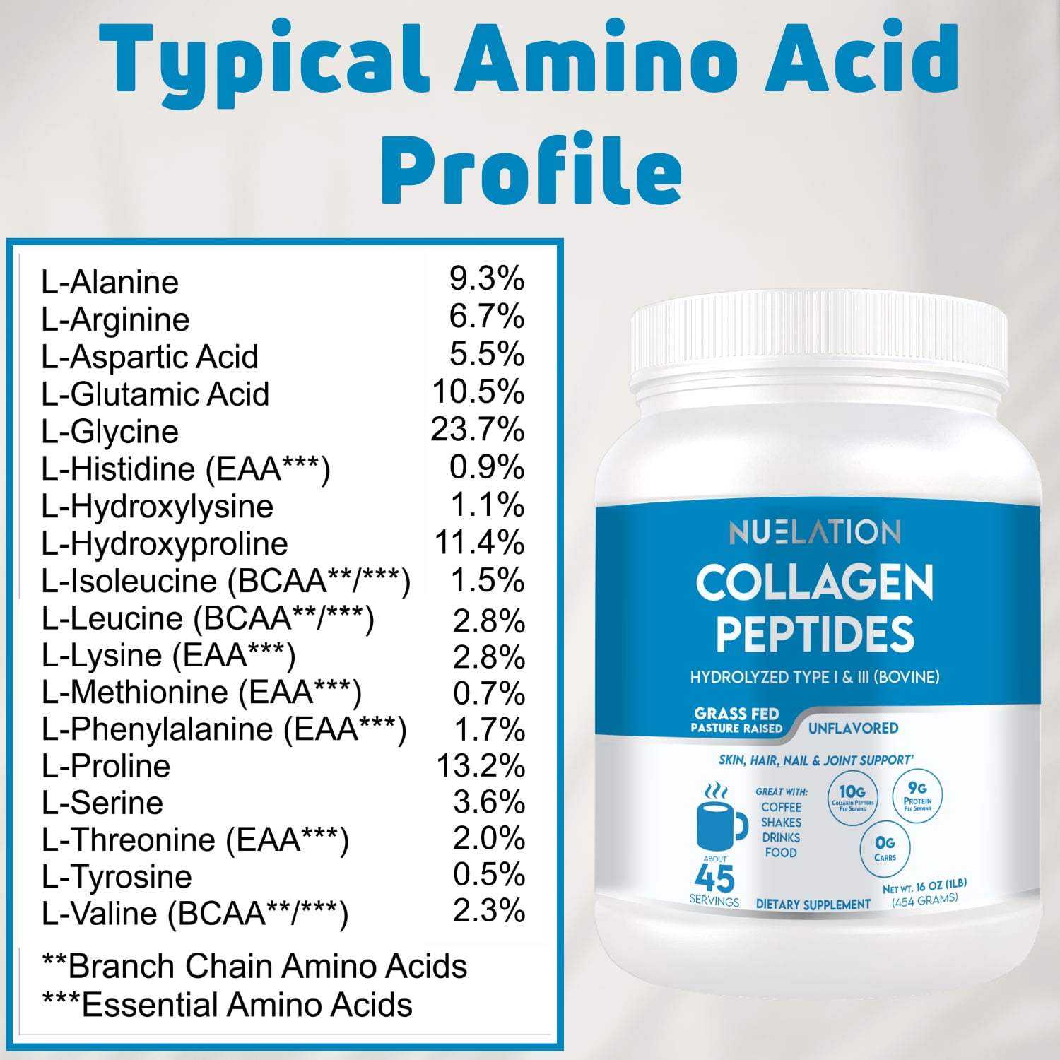 Nuelation Collagen Peptides Powder, Unflavored, Type I & III, Hydrolyzed Bovine, 1 lb – 45 Servings, Protein Supplement