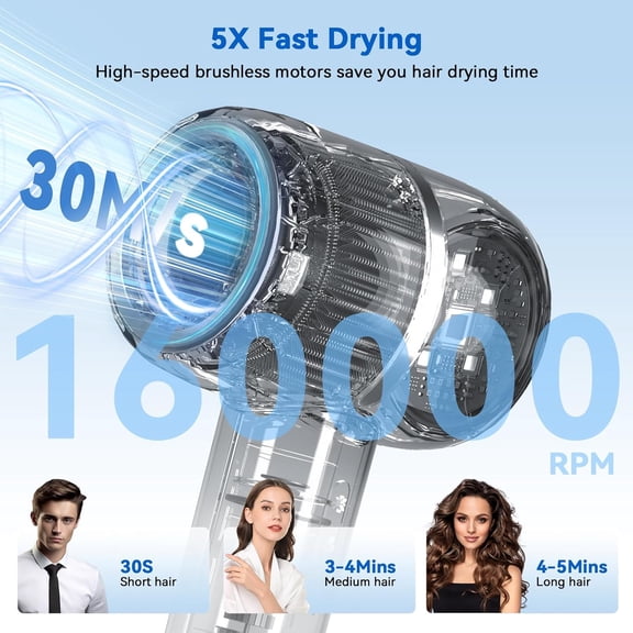 Hair Dryer with Smoothing Comb, 160000RPM High Speed Blow Dryer, Negative Ionic Hair Care, Fast Drying and Less Heat Damage, Thermo-Control Low Noise & Portable with Diffuser, Black