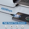 thumbnail image 4 of Type C Charger Block, Dual Port Wall Charger Adapter with 2pcs Type C Charging Cable 6FT, USB C Charger Fast Charging USB Brick Cube Power Base Charger Station Compatible for iPhone Samsung, Black, 4 of 8