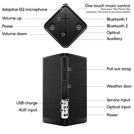 Ultimate Ears - HYPERBOOM Portable Bluetooth Waterproof Party Speaker with Big Bass - Black