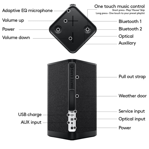 Pre-Owned Ultimate Ears HYPERBOOM Portable Bluetooth Speaker - Loud Wireless Speaker With Big Bass, Water-Resistant IPX4, 150 Ft Range, 24-Hour Battery Life, Black