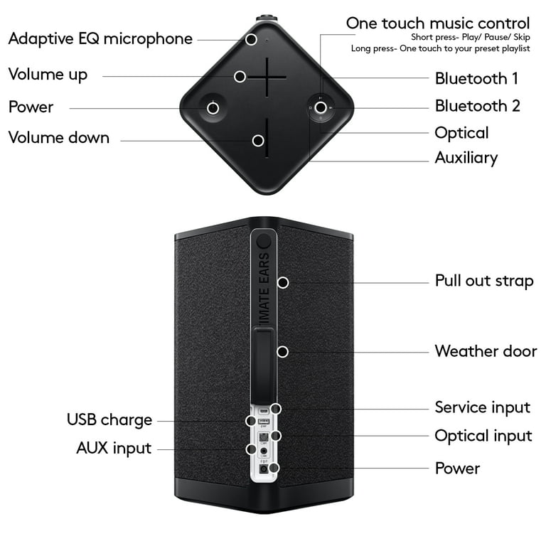 Ultimate Ears HYPERBOOM Portable Bluetooth Speaker - IPX4 Ultimate Ears HYPERBOOM Portable Bluetooth Speaker - IPX4