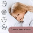 thumbnail image 3 of Superity Linen Fitted Sheet - 100% Cotton Crib Size Mattress Cover - Soft, Smooth, and Comfortable - 200 Thread Count - Bed Sheet Stretches to 7 inches for Snug Fit., 3 of 7