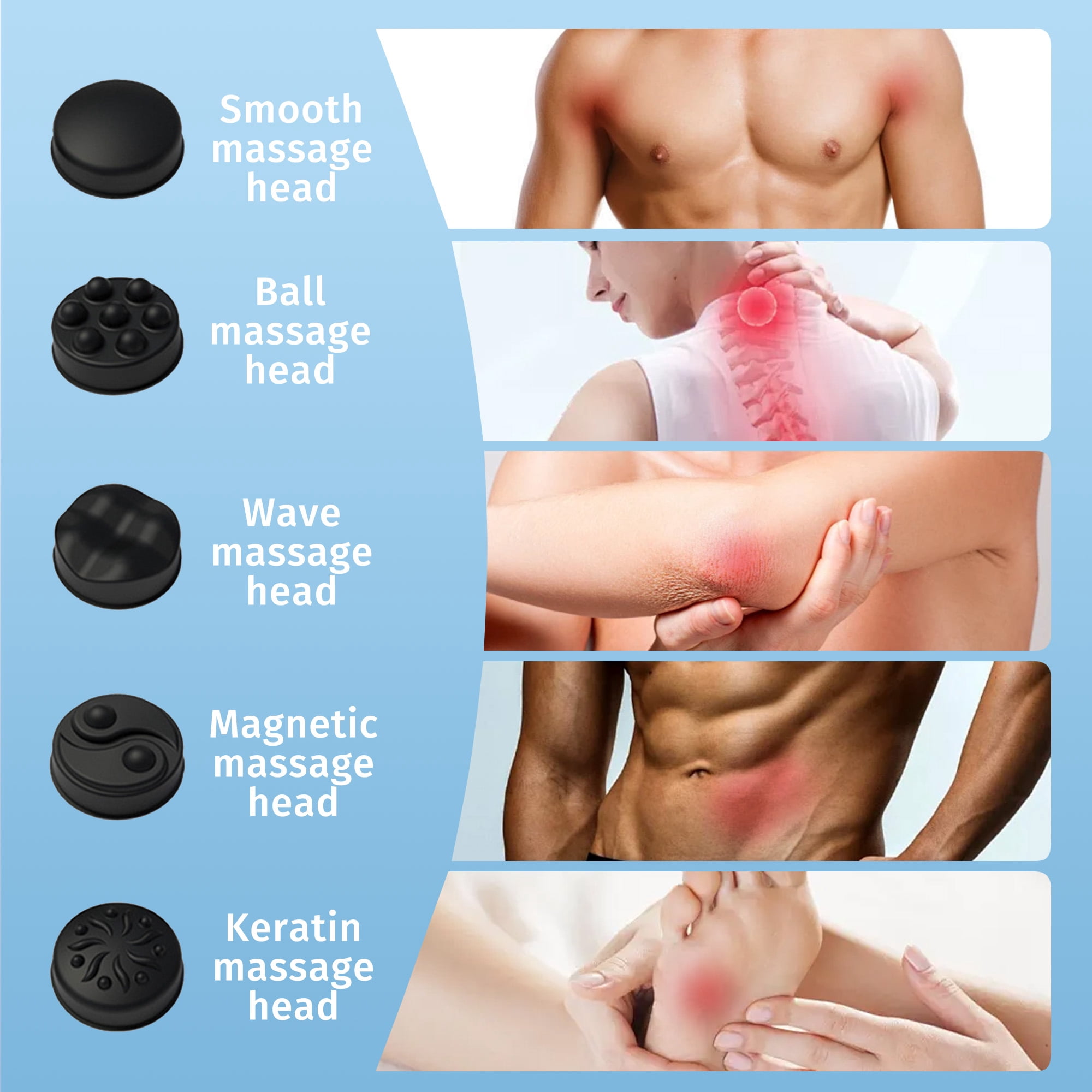 Mifanstech Handheld Back Massager, Ultra-Quiet Powerful Muscle Massager, Deep Tissue Massage Gun, Portable Percussion Massager, Body Relaxation Device featuring 5 Interchangeable Massage Heads, Pink