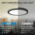 thumbnail image 5 of MW Lighting  16 Inch Flush Mount Lights, 30W 120V 5CCT 2700/3000/3500/4000/5000K,Surface Mount Round Lighting Fixture for Bedroom, Hallway,Triac Dimmable, 5 of 13