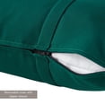 thumbnail image 4 of Sunbrella 21 x 14 in. Rectangle Outdoor Throw Pillow (2-Pack) - Canvas Forest, 4 of 6