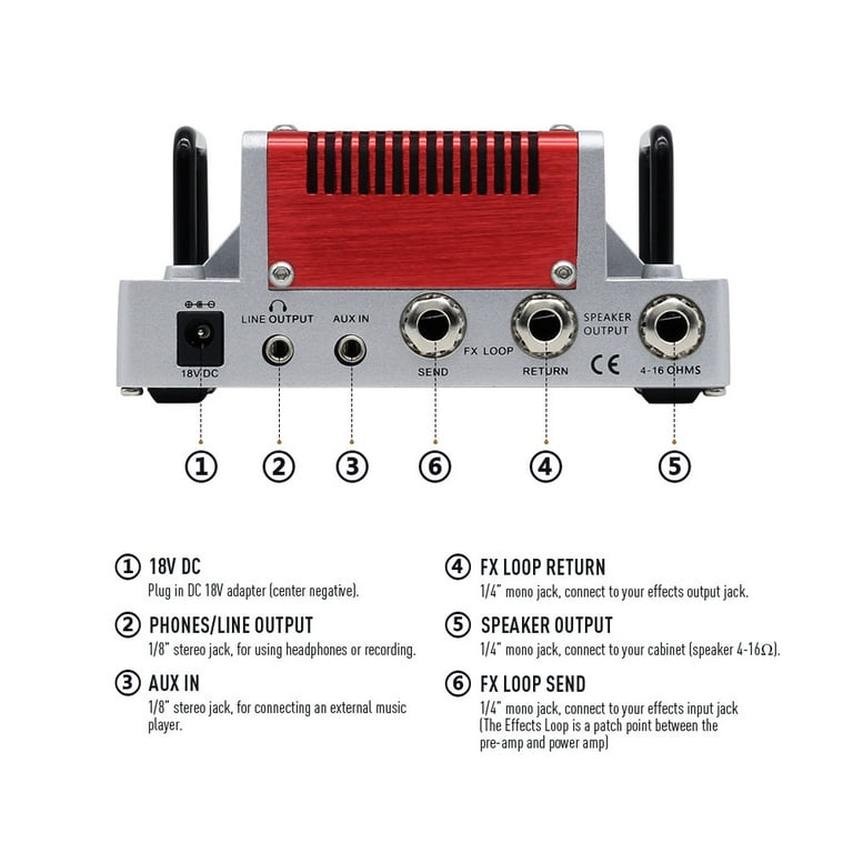 Hotone Nano Legacy Heart Attack 5-watt Micro Head | Sweetwater