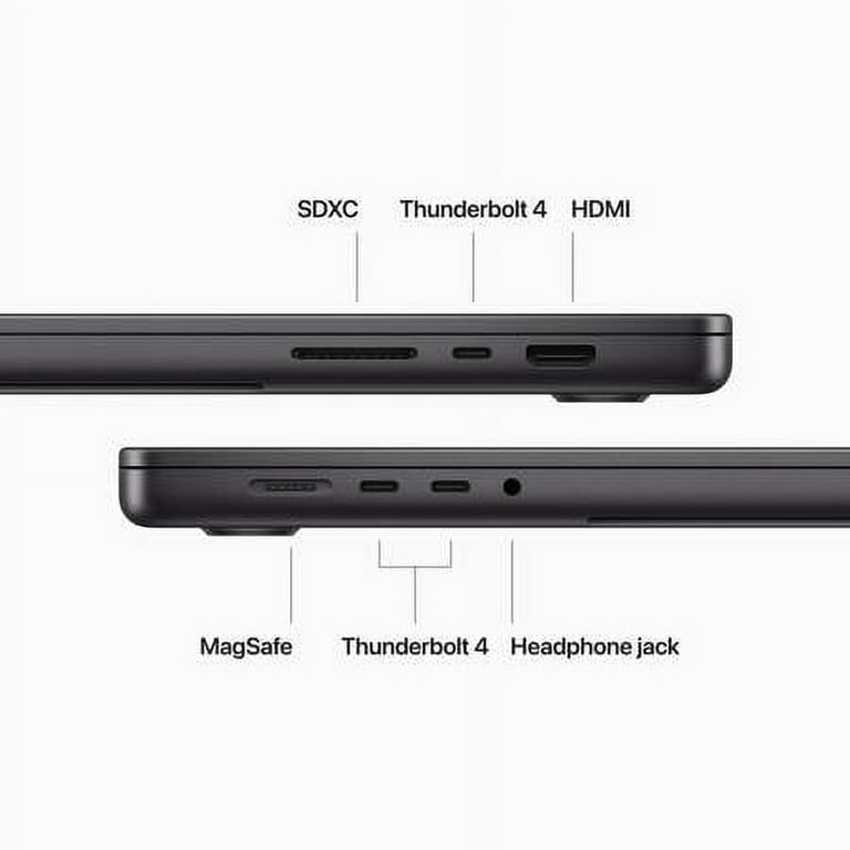 Apple MacBook Pro 16