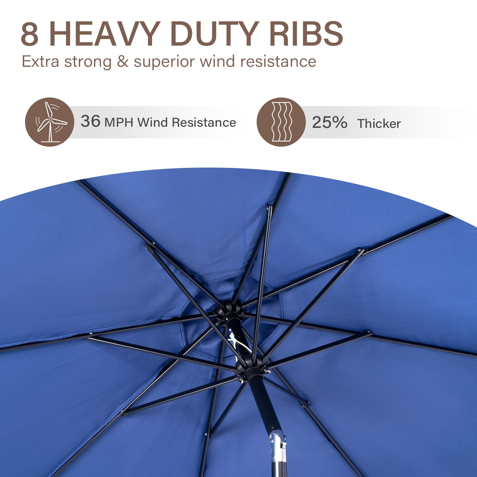 Backyard Expressions 9 ft Market Patio Umbrella UV Resistant Canopy with 8 Rib Support Frame and Push Button Tilt and Crank Lift Blue