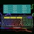 Rainbow Backlit Gaming Keyboard and Mouse Combo Set USB Keyboard RGB