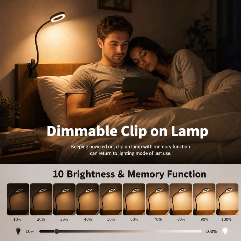 IJIL LED Clip Desk Lamp, 3 Color Modes & 10 Brightness photo 7