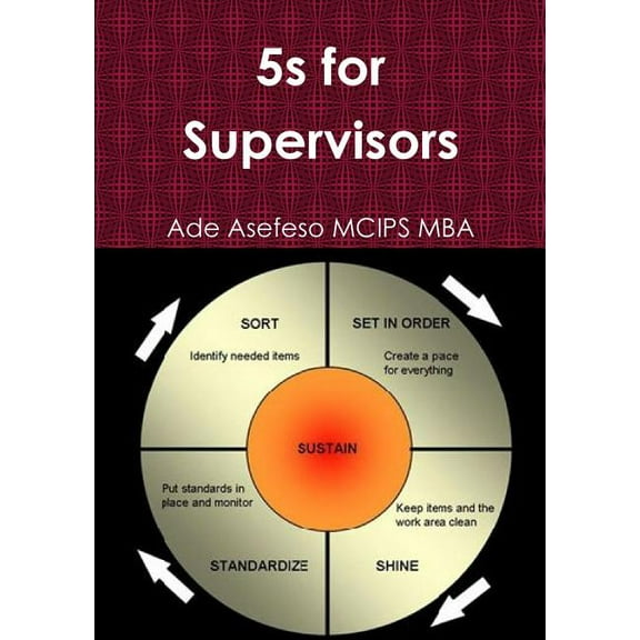 5s for Supervisors (Paperback)