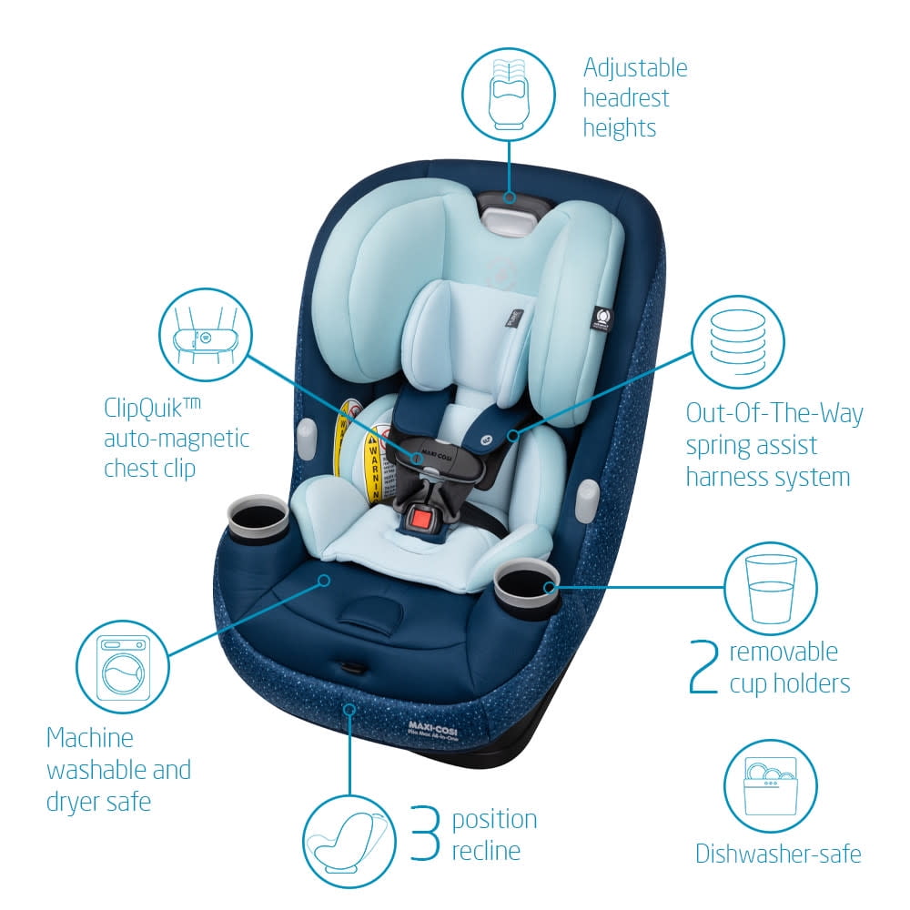 Reizende handelaar Blazen Jonge dame Maxi-Cosi Pria Max All-in-One Convertible Car Seat, Tetra Blue – PureCosi -  Walmart.com