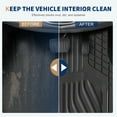 thumbnail image 4 of FLORICH Car Floor Mats, Heavy Duty Floor Mats for Cars, 3 Piece All-Weather Floor Mats with Anti-Slip Backing, Universal Trim-to-Fit, Waterproof Automotive Floor Mat for Cars Trucks SUV, 4 of 8