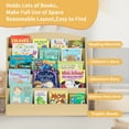 thumbnail image 5 of Masiis Bookshelf 5-Tier Rooms Book Display Shelve youngster for Classroom Bedroom，Natural, 5 of 7