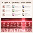 thumbnail image 3 of Máscara de Terapia de Luz Roja Pedete Inalámbrica 9 Modos 2500mAh, 3 of 8