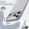 thumbnail image 4 of JETech Liquid Silicone Case for iPhone 17 Pro, Silky Soft Touch Full-Body Protection (Grey), 4 of 7