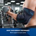 thumbnail image 3 of Caspe 2-Pack Elbow Compression Sleeves for Men & Women, Non-Slip Arm Support for Sports, Tendon Comfort & Everyday Use – Breathable & Durable (Blue, X-Large), 3 of 8