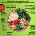 thumbnail image 2 of Healthy Choice Power Bowls Chicken Marinara Frozen Dinner, Chicken with Riced Cauliflower, Spinach, Broccoli, Tomatoes, Red Bell Peppers, Onions and Kale in Marinara Sauce, 17g of Protein, Frozen Dinner, 262 g, 2 of 6