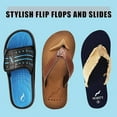thumbnail image 5 of NORTY Big Boys' Flip Flop Sandals Perfect for Beach, Outdoor, and Casual Wear, 5 of 15