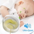 thumbnail image 3 of Ventilador de sobremesa Adepaton Mini Small Fan Blanco USB 5 aspas MZQ-0301-3, 3 of 5
