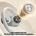 thumbnail image 4 of Adjustable Ear-Hook Earbuds, Bluetooth 5.4 Audio, Digital Display Screen, Smart Noise Reduction, HiFi Sound Quality, Long Endurance, Auto Pairing, Sports Wireless Headset, 4 of 9