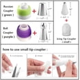 thumbnail image 3 of 193 Pcs Russian Piping Tips Set: 28 Russian Tips, 48 Icing Tips, for Cake Decorating – Home Decor, 3 of 6