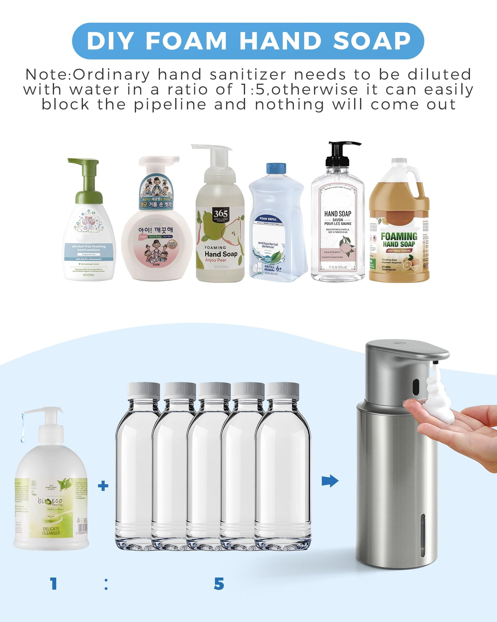 DODO MEKIA Automatic Liquid Soap Dispenser Touchless, 16.2oz/480ml Rechargeable, 3 Adjustable Liquid Levels, IPX5 Waterproof, for Kitchen Bathroom, Stainless Steel