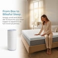 thumbnail image 6 of 3 inch Gel Memory Foam Mattress Topper with Removable & Washable Cover for Cooling Sleep,Pressure Relief ,Non-Slip Design,CertiPUR-US Certified - Twin, 6 of 13