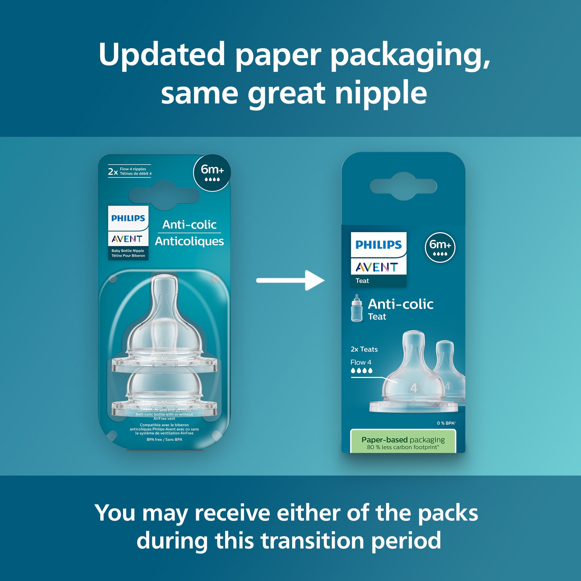(2 pack) Philips Avent Anti-colic Nipples - Flow 4 Nipple, 2-Pack, SCY764/02