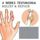 thumbnail image 3 of Bee Venom Joint Cream Relieves Pain In Lumbar Spine, Hand, Foot, Joint, Shoulder And Neck Pain Massage, 3 of 5